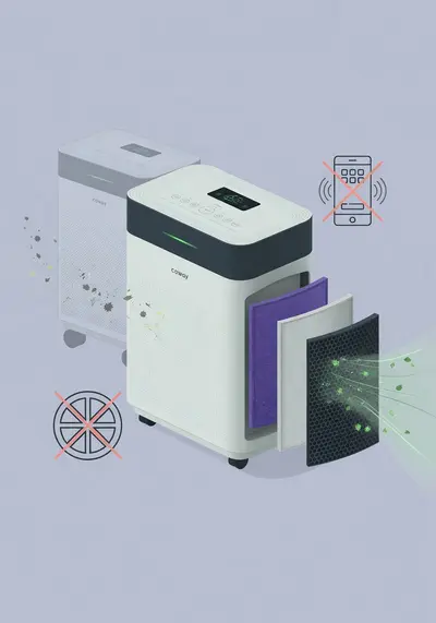 Coway Updates Its Most Popular Air Purifier