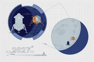 Artemis III Has a Crew and a Two-Lander Docking Plan