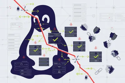 New Linux Flaw Gave Attackers Root Access to Millions of Machines