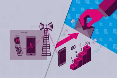 T-Mobile Is Force-Upgrading Old Plans to Pricier Ones
